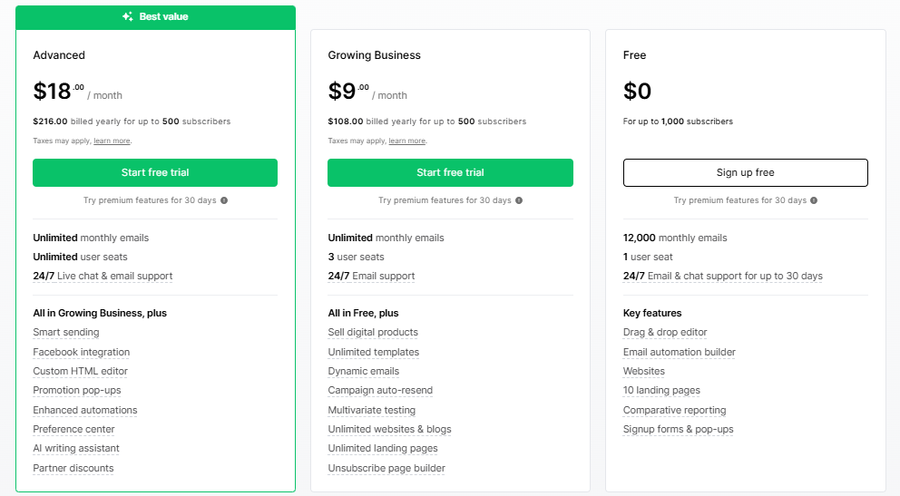 Pricing Plans MailerLite