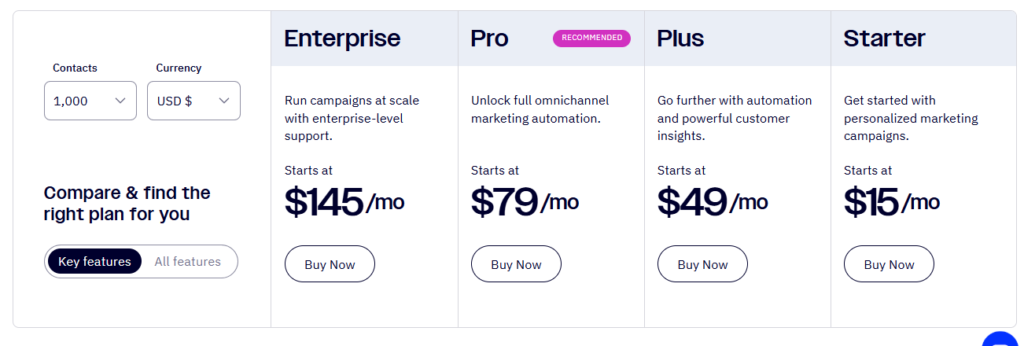 Pricing Plans ActiveCampaign