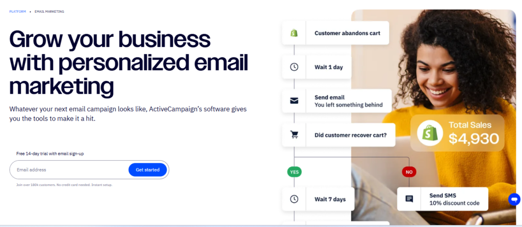 Email Marketing Features ActiveCampaign 