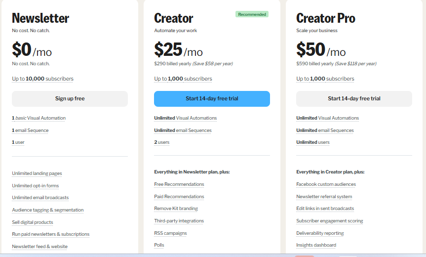  Pricing and Plans ConvertKit