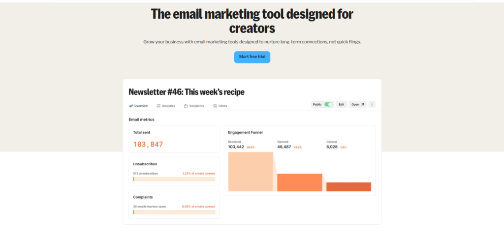 Email Campaign Features ConvertKit