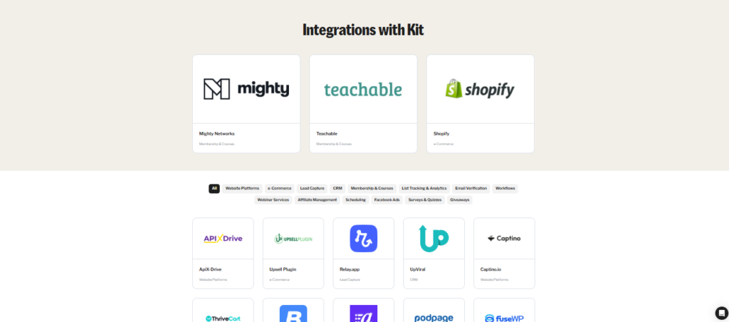 Integrations ConvertKit