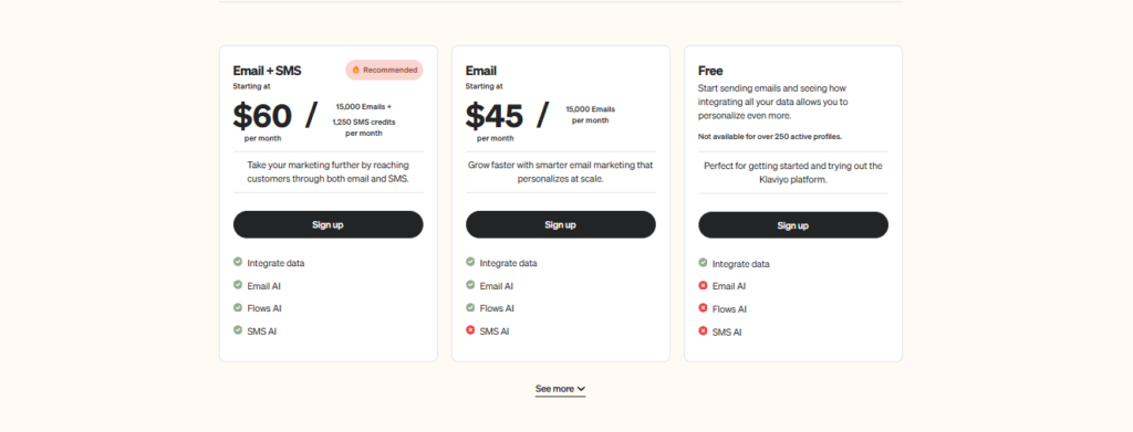 Pricing and Plans Klaviyo