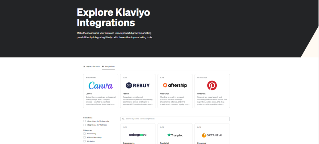 Integrations Klaviyo