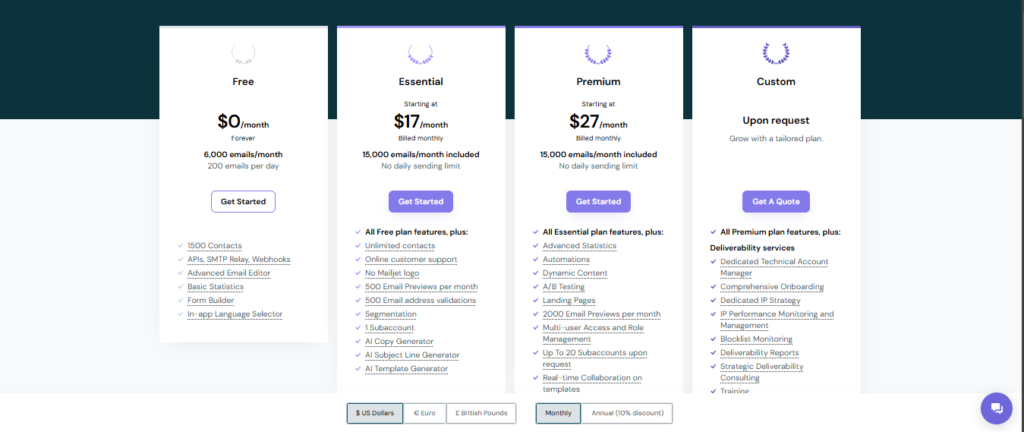 Pricing and Plans Mailjet