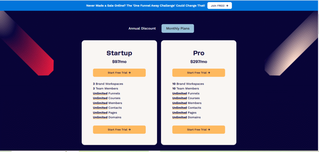 ClickFunnels Pricing & Plans