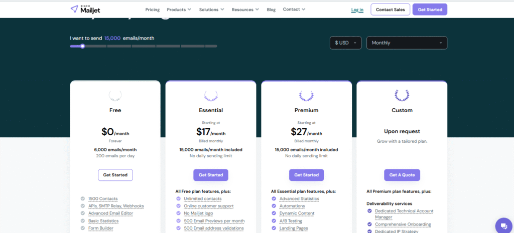 Pricing Mailjet