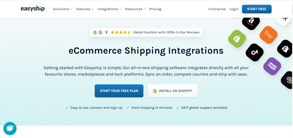 Integrations with eCommerce Platforms